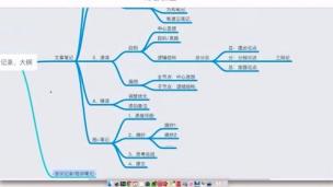 4小时思维导图课程，新手零基础入门到精通